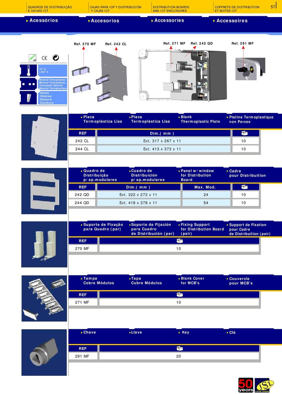 modulares Panel w/window for Distribution Board adre pour Distribuition Dim.( mm ) Max. Mod. QD Ext. 3 x x QD Ext.