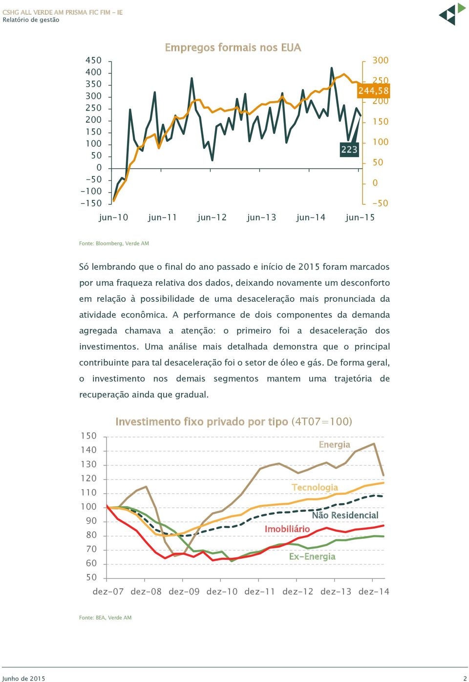 A performance de dois componentes da demanda agregada chamava a atenção: o primeiro foi a desaceleração dos investimentos.