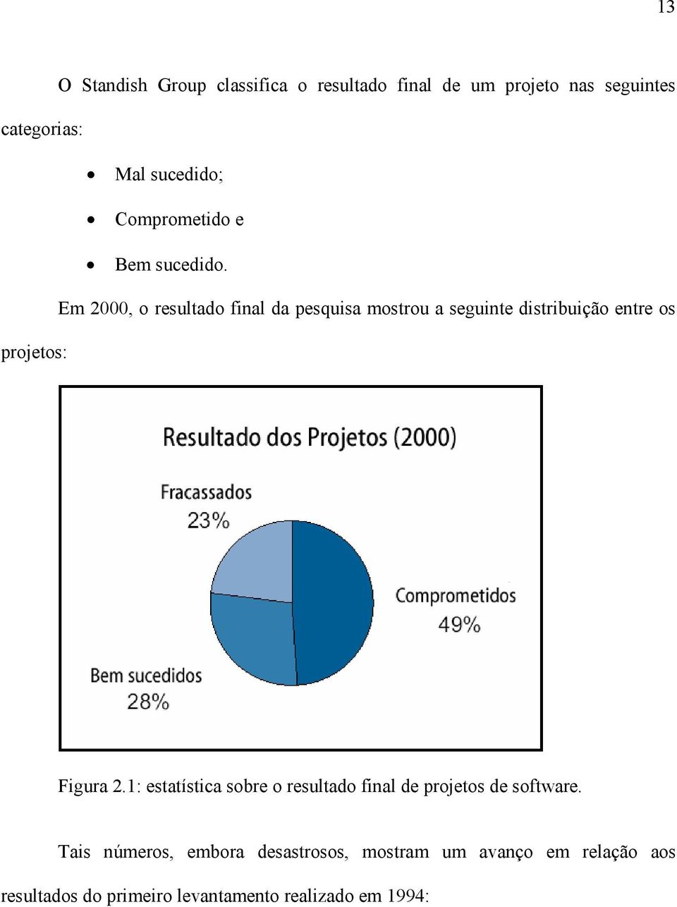 Em 2000, o resultado final da pesquisa mostrou a seguinte distribuição entre os projetos: Figura 2.