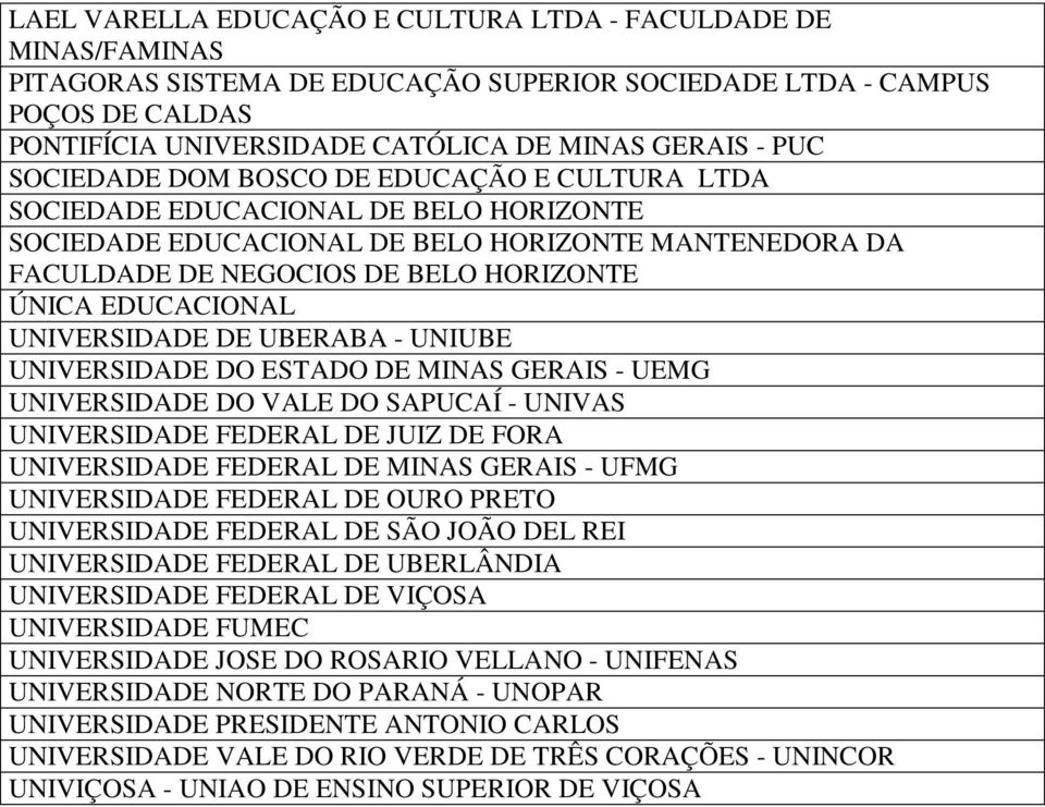 UNIVERSIDADE DE UBERABA - UNIUBE UNIVERSIDADE DO ESTADO DE MINAS GERAIS - UEMG UNIVERSIDADE DO VALE DO SAPUCAÍ - UNIVAS UNIVERSIDADE FEDERAL DE JUIZ DE FORA UNIVERSIDADE FEDERAL DE MINAS GERAIS -