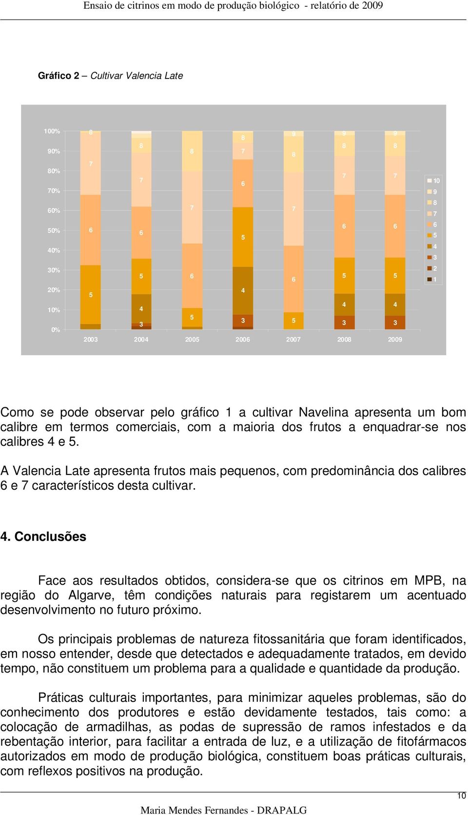 . Conclusões Face aos resultados obtidos, considera-se que os citrinos em MPB, na região do Algarve, têm condições naturais para registarem um acentuado desenvolvimento no futuro próximo.