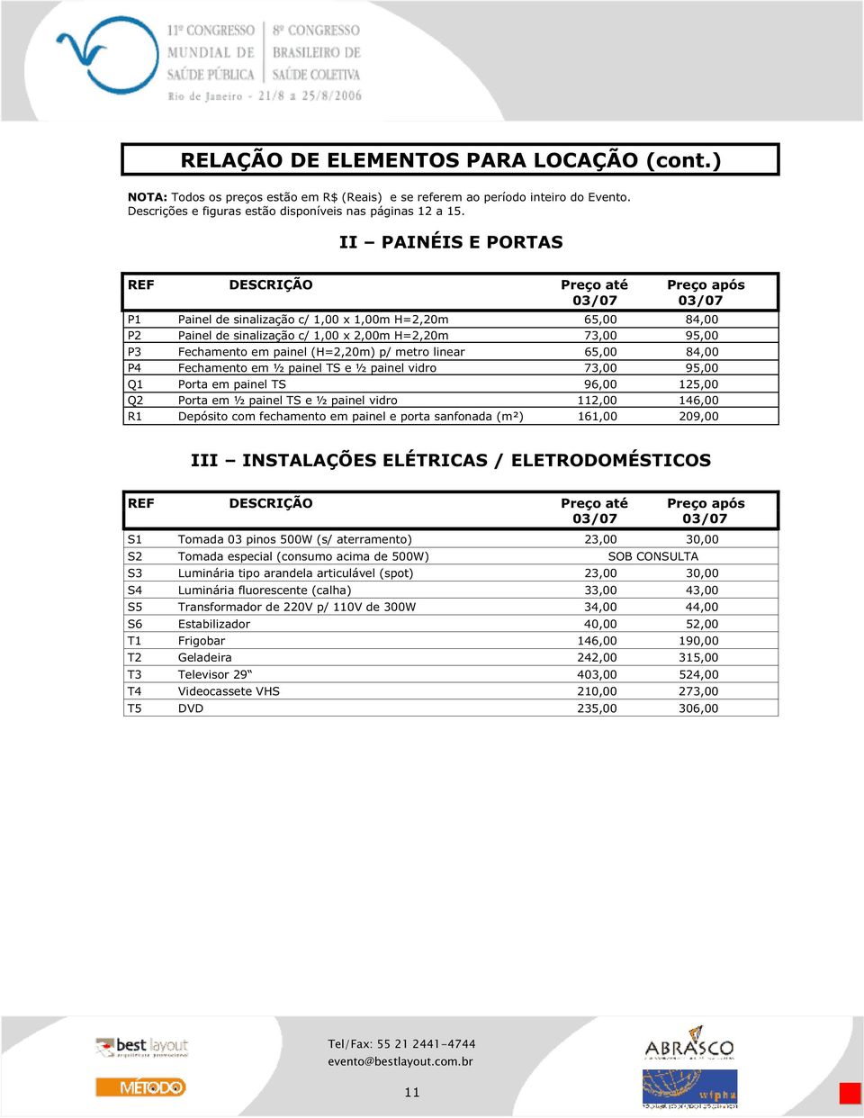 Fechamento em painel (H=2,20m) p/ metro linear 65,00 84,00 P4 Fechamento em ½ painel TS e ½ painel vidro 73,00 95,00 Q1 Porta em painel TS 96,00 125,00 Q2 Porta em ½ painel TS e ½ painel vidro 112,00