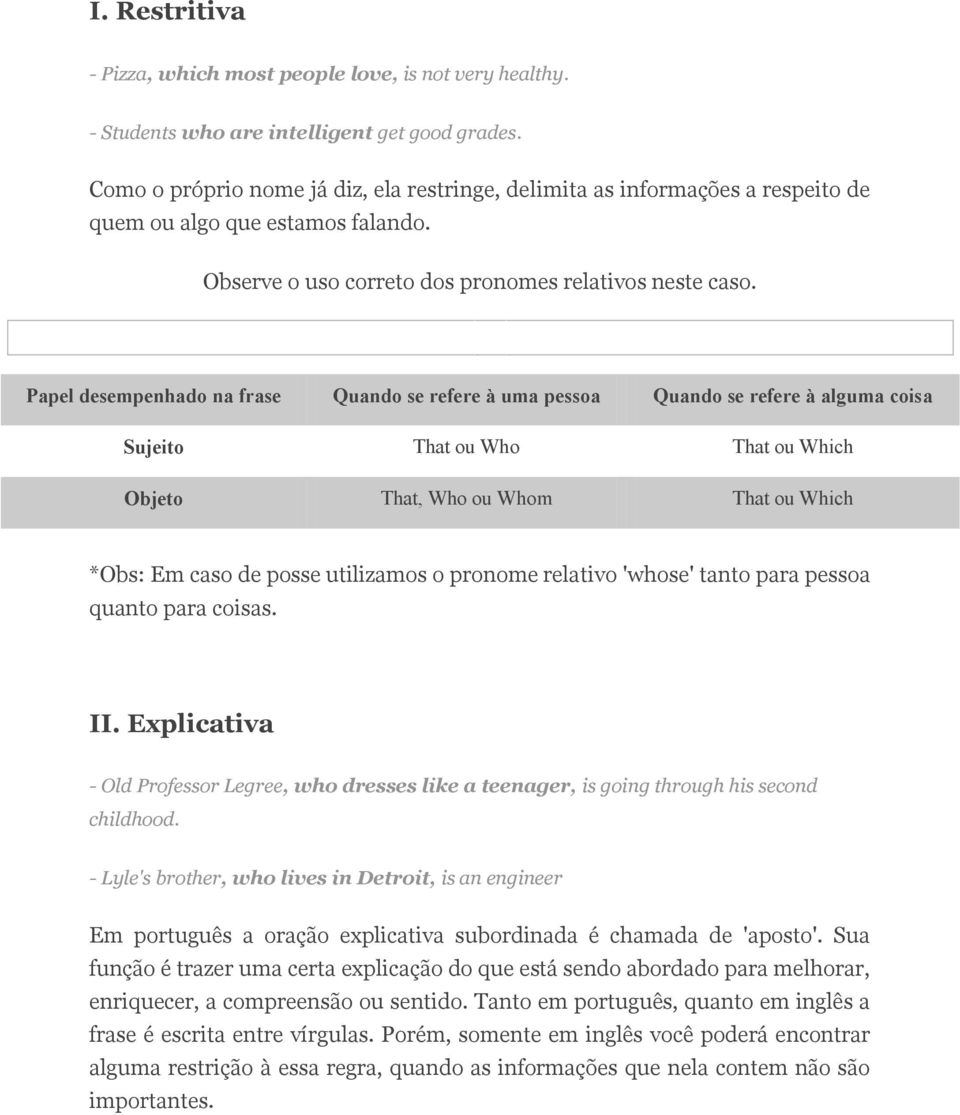 Papel desempenhado na frase Quando se refere à uma pessoa Quando se refere à alguma coisa Sujeito That ou Who That ou Which Objeto That, Who ou Whom That ou Which *Obs: Em caso de posse utilizamos o