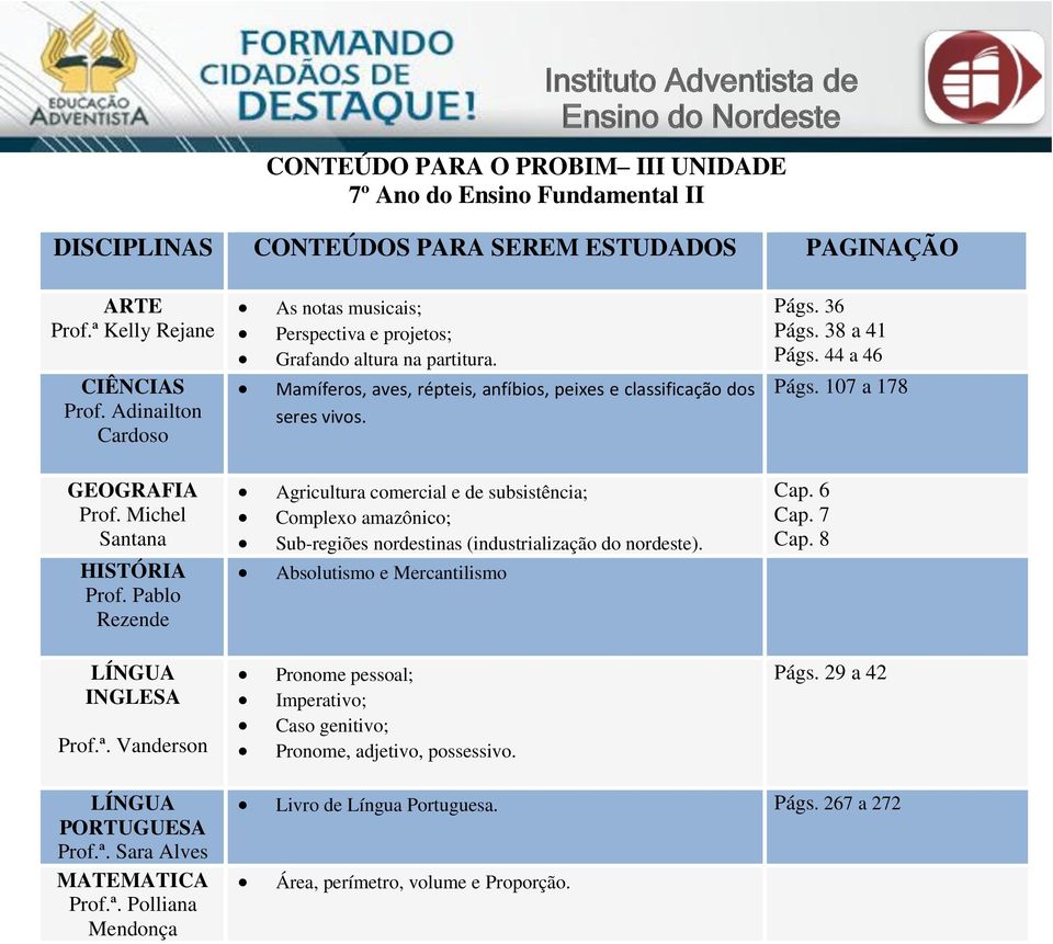 107 a 178 Agricultura comercial e de subsistência; Complexo amazônico; Sub-regiões nordestinas (industrialização do nordeste).