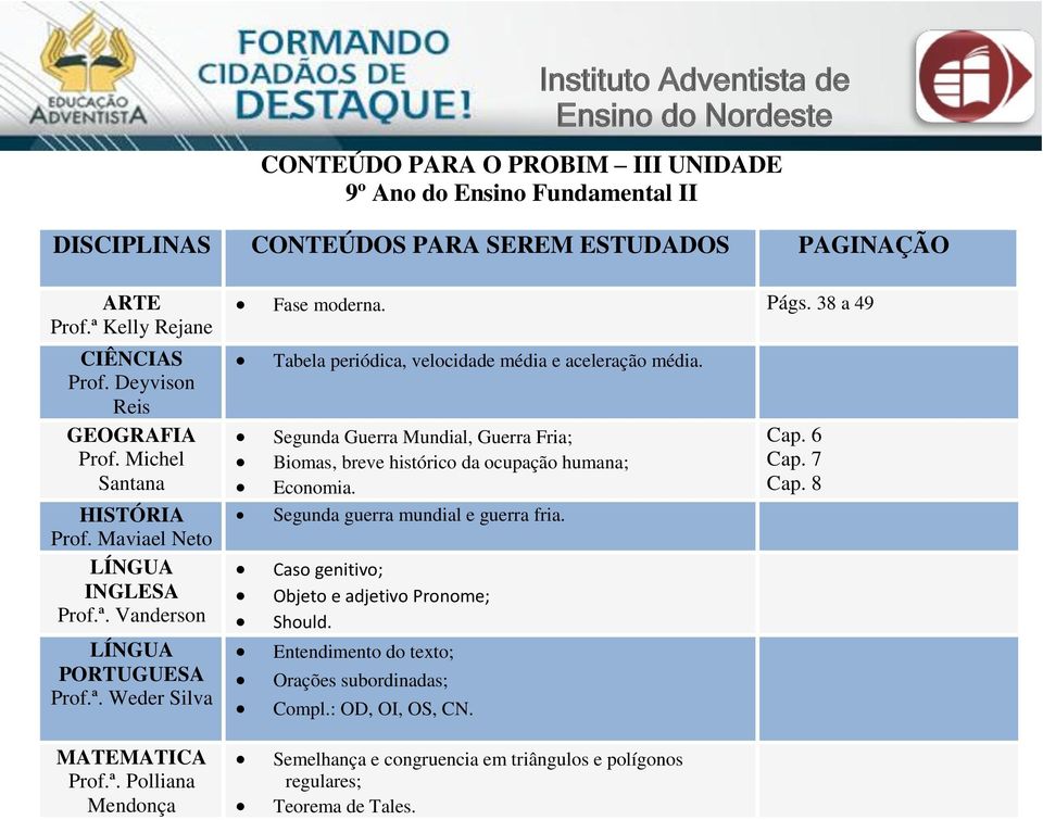 Segunda Guerra Mundial, Guerra Fria; Biomas, breve histórico da ocupação humana; Economia.