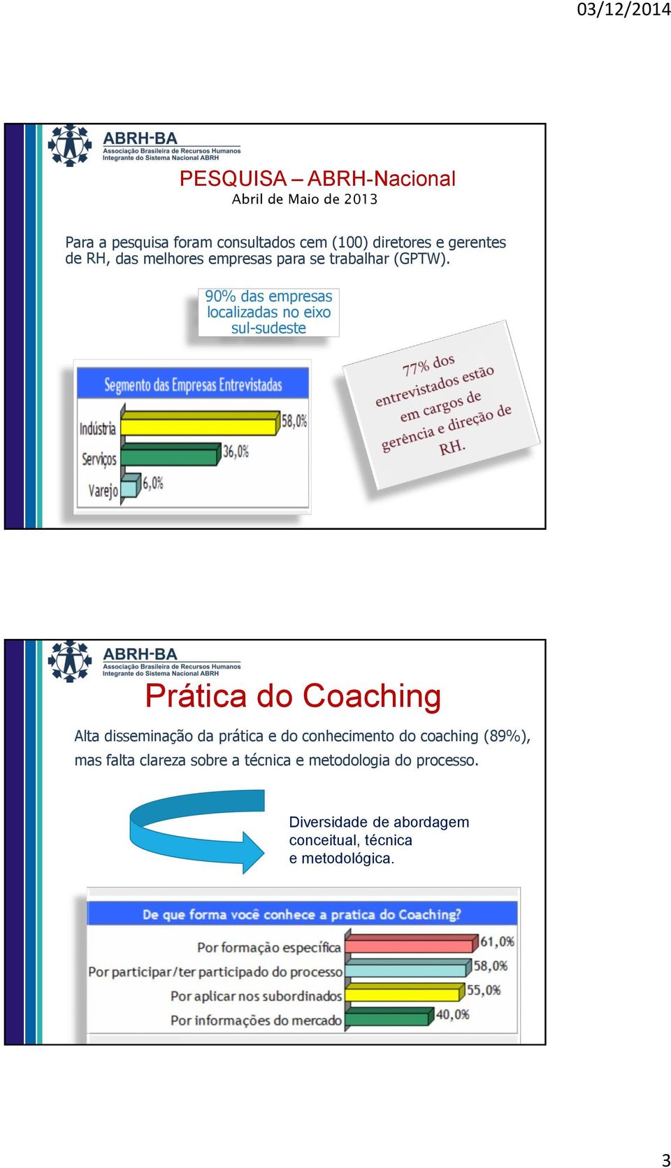 A importância, a metodologia e a avaliação da prática do coaching são vistas de forma diferentes tanto nos estados como nos diversos para desenvolver atributos de