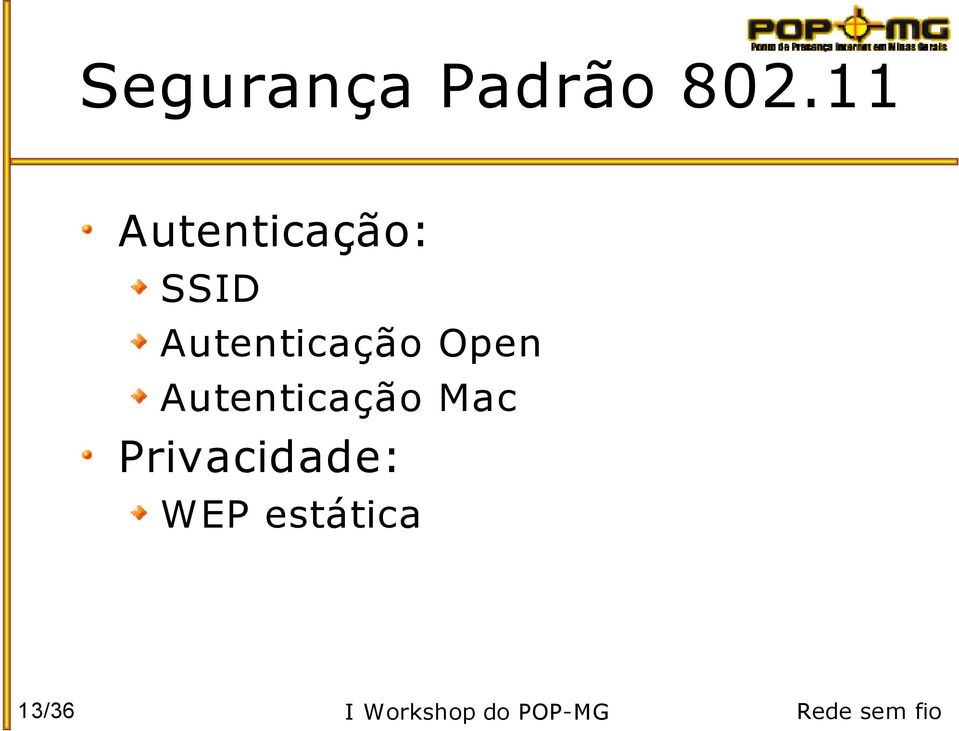 Open Autenticação Mac Privacidade: