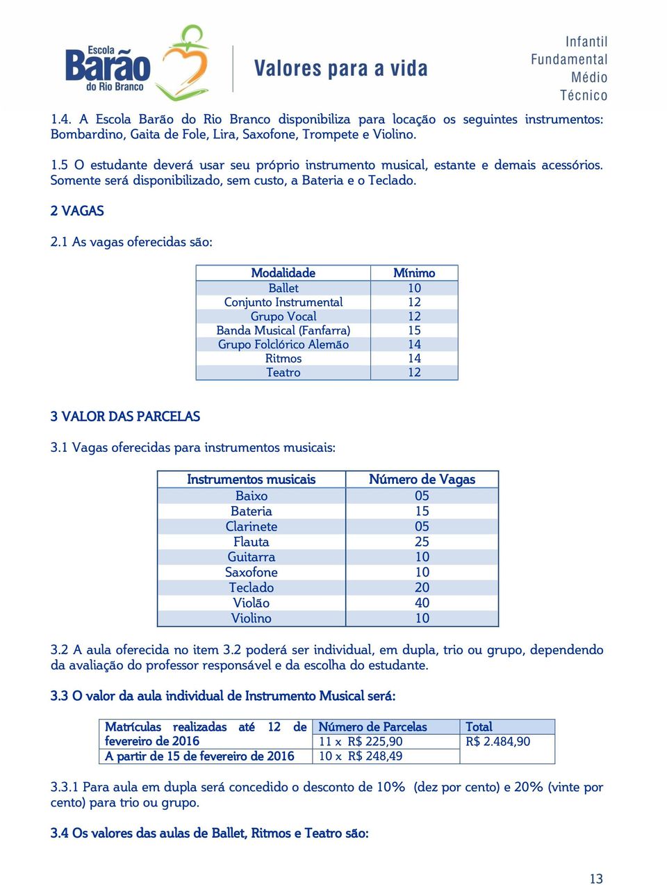 1 As vagas oferecidas são: Modalidade Mínimo Ballet 10 Conjunto Instrumental 12 Grupo Vocal 12 Banda Musical (Fanfarra) 15 Grupo Folclórico Alemão 14 Ritmos 14 Teatro 12 3 VALOR DAS PARCELAS 3.