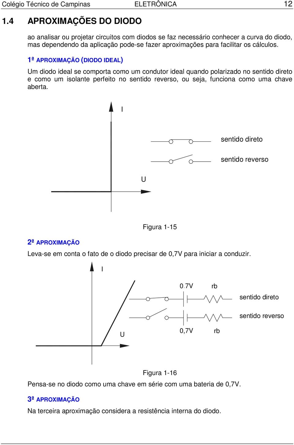 1ª APROXIMAÇÃO (DIODO IDEAL) Um diodo ideal se comporta como um condutor ideal quando polarizado no sentido direto e como um isolante perfeito no sentido reverso, ou seja, funciona como uma chave