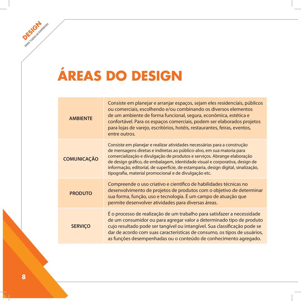 Para os espaços comerciais, podem ser elaborados projetos para lojas de varejo, escritórios, hotéis, restaurantes, feiras, eventos, entre outros.