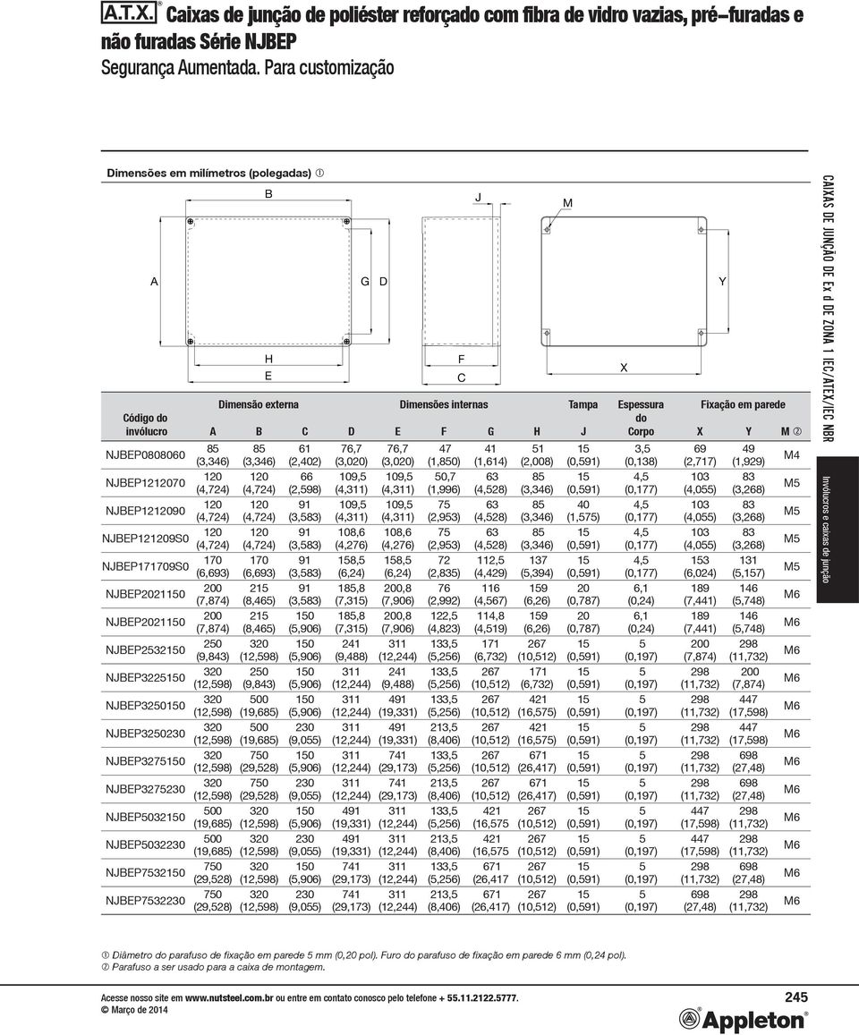 20 (9,843) NJEP3220 (12,98) NJEP3200 (12,98) NJEP320230 (12,98) NJEP3270 (12,98) NJEP327230 (12,98) NJEP0 00 (19,68) NJEP032230 00 (19,68) NJEP7 70 (29,28) NJEP732230 70 (29,28) H E G D F C J