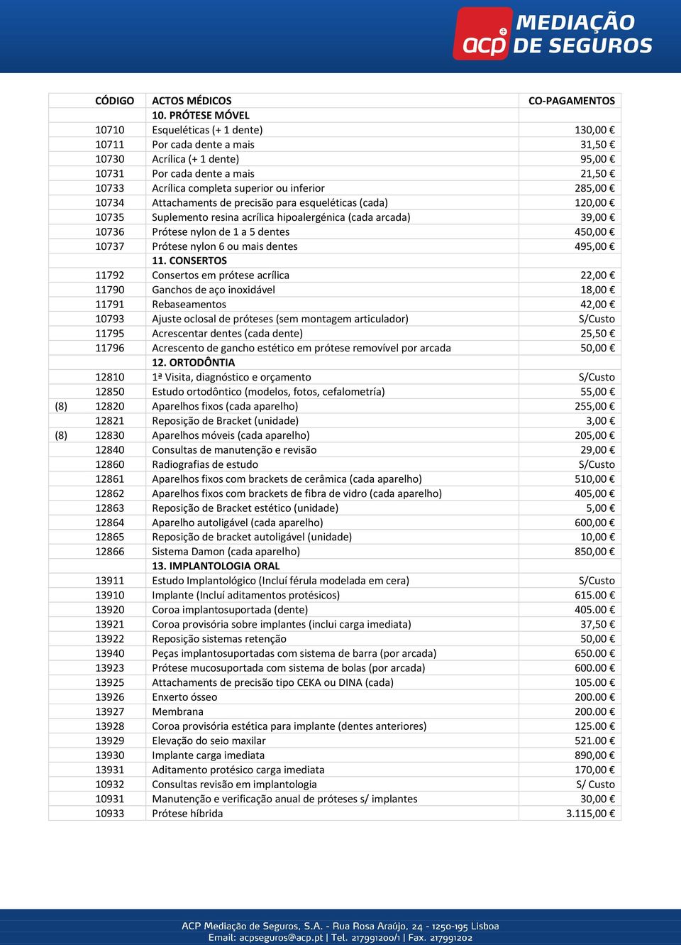 Prótese nylon 6 ou mais dentes 495,00 11.