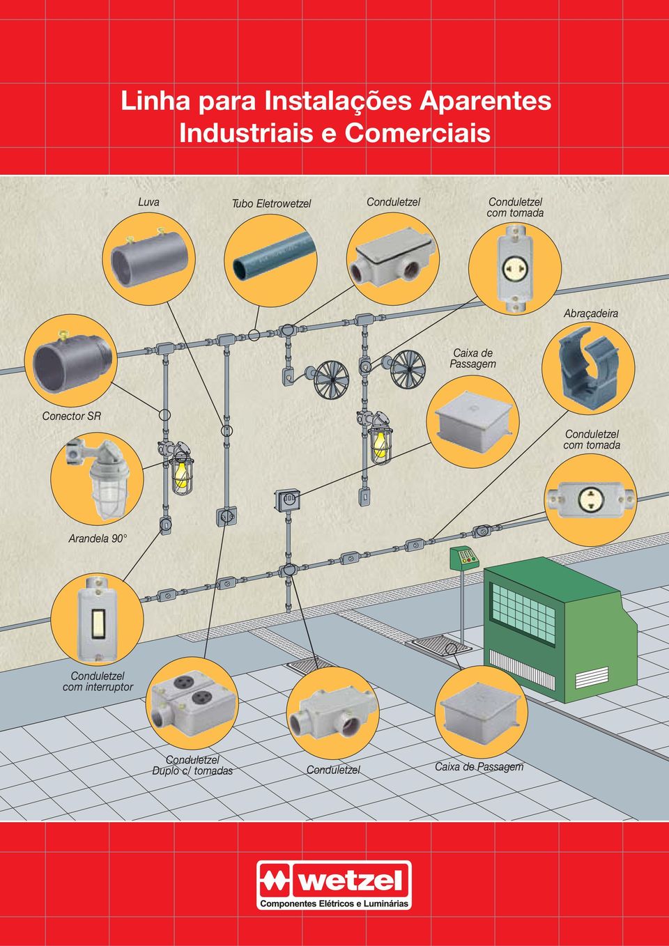 Passagem Conector SR Conduletzel com tomada randela 90 Conduletzel