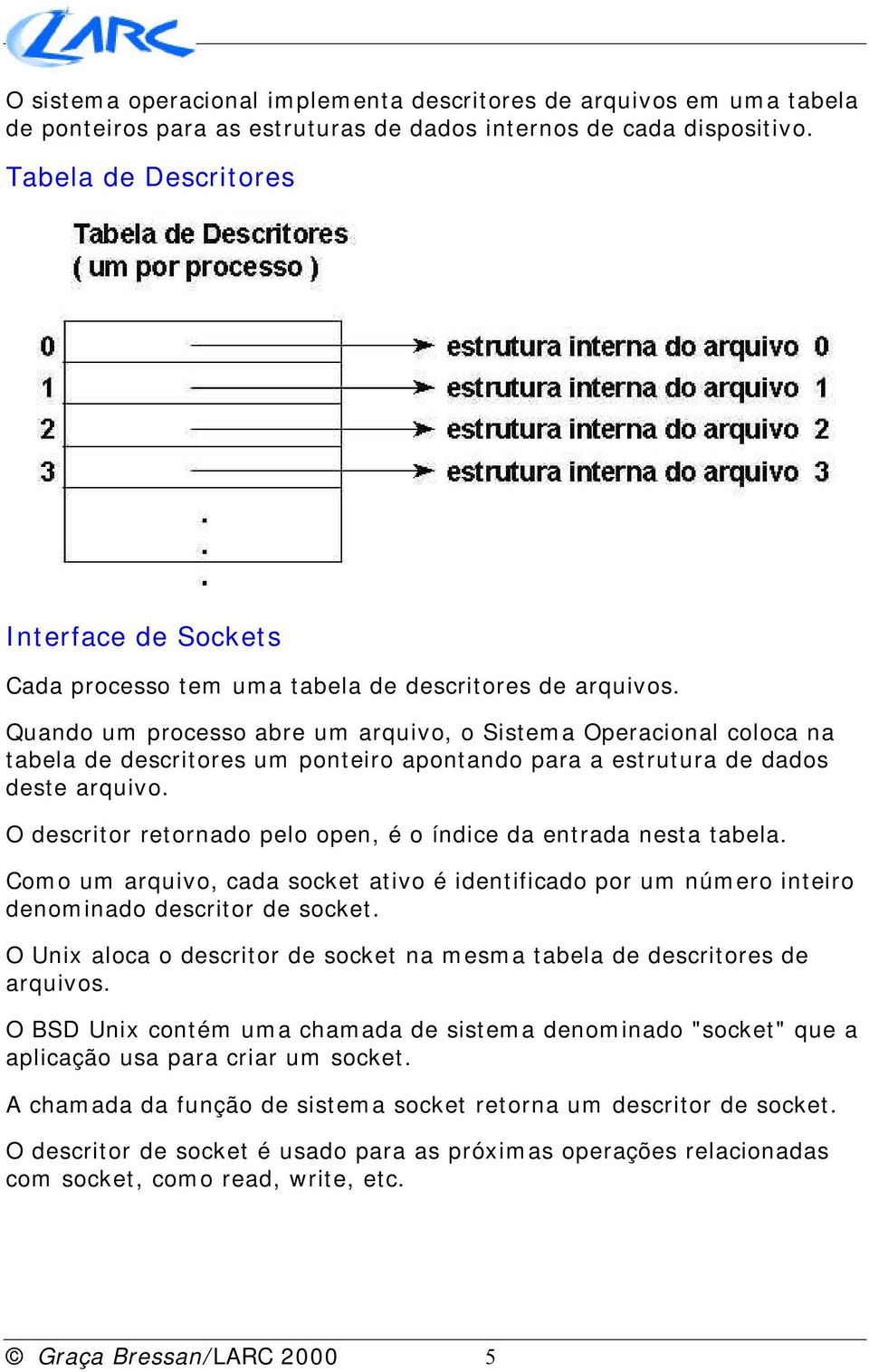 Quando um processo abre um arquivo, o Sistema Operacional coloca na tabela de descritores um ponteiro apontando para a estrutura de dados deste arquivo.