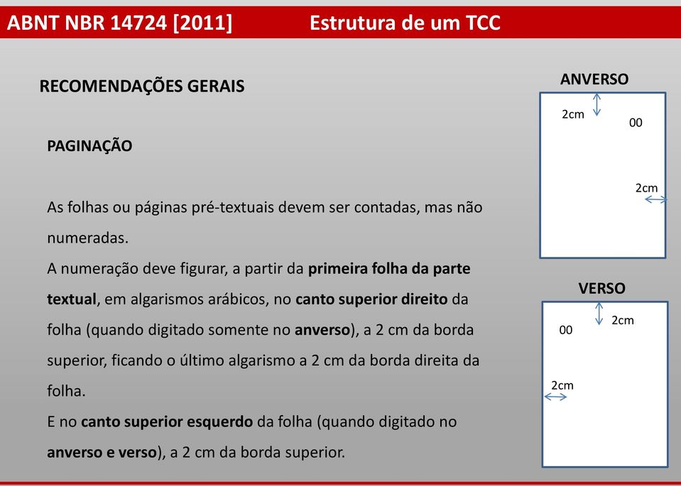 direito da folha (quando digitado somente no anverso), a 2 cm da borda superior, ficando o último algarismo a 2 cm da