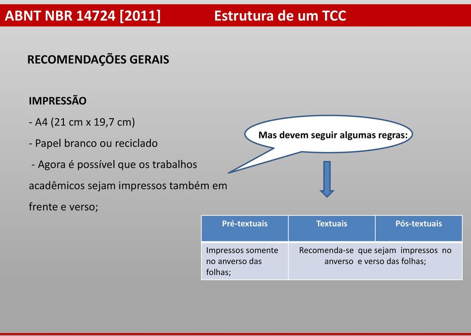 seguir algumas regras: Pré-textuais Textuais Pós-textuais Impressos somente no