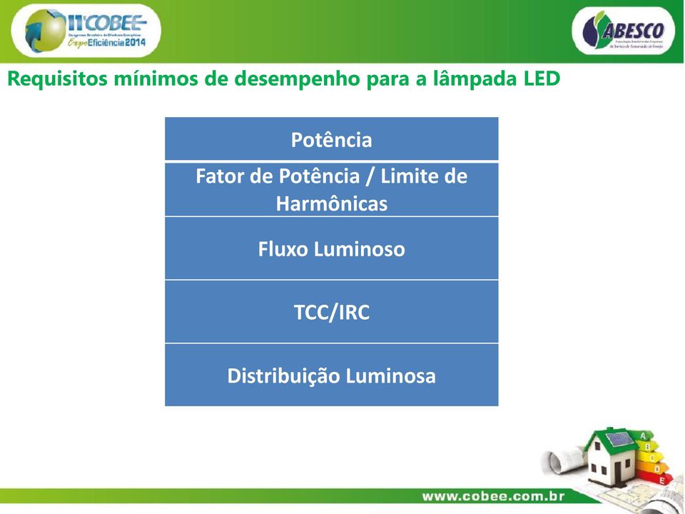 Potência / Limite de Harmônicas