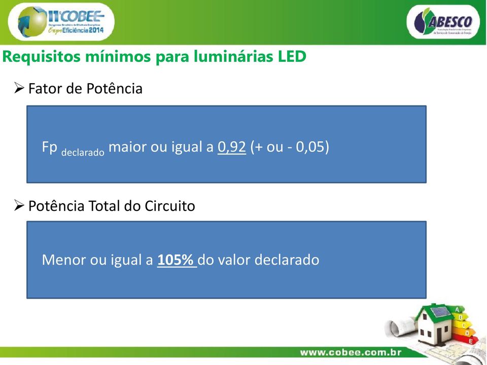 igual a 0,92 (+ ou - 0,05) Potência Total