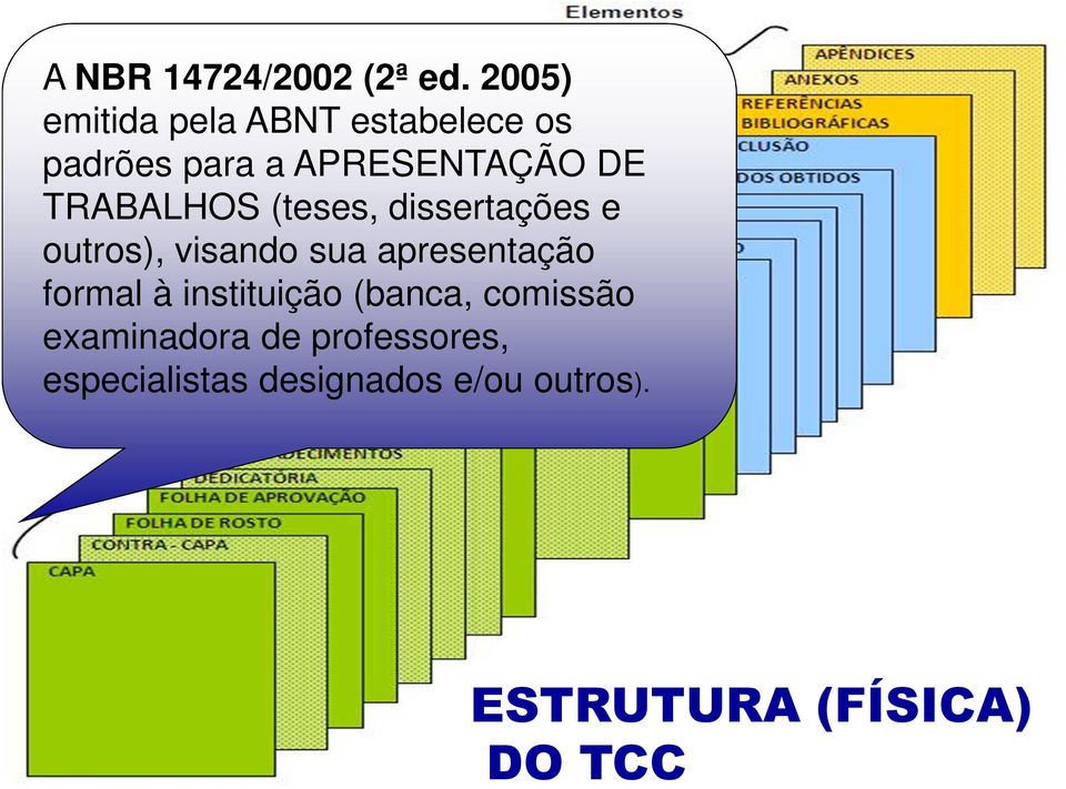 TRABALHOS (teses, dissertações e outros), visando sua apresentação