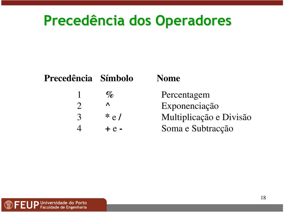 Percentagem 2 ^ Exponenciação 3 * e