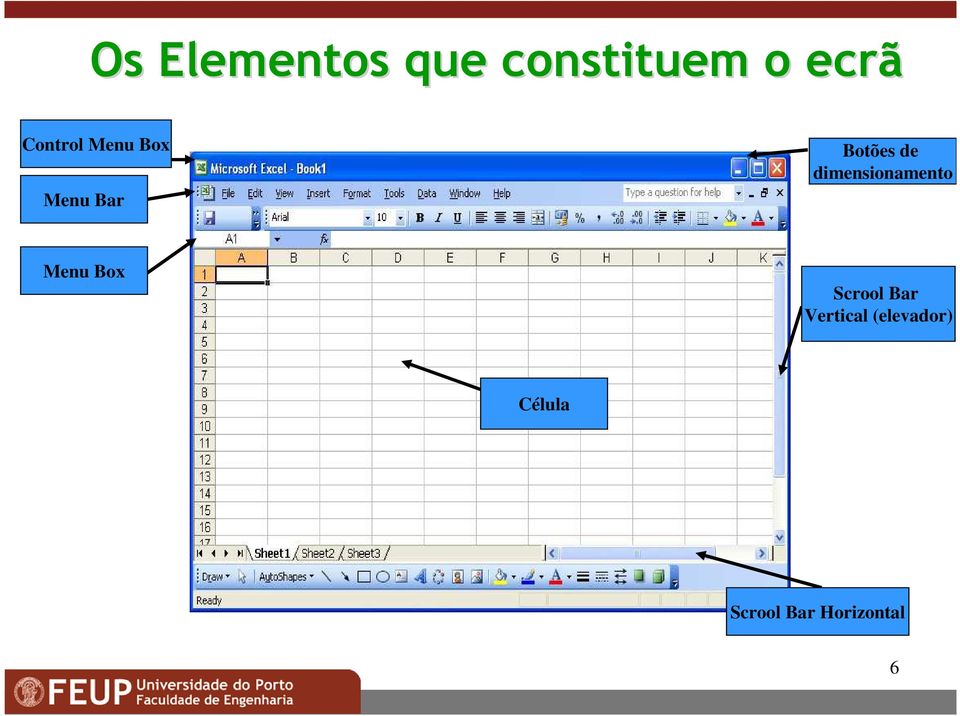 dimensionamento Menu Box Scrool Bar