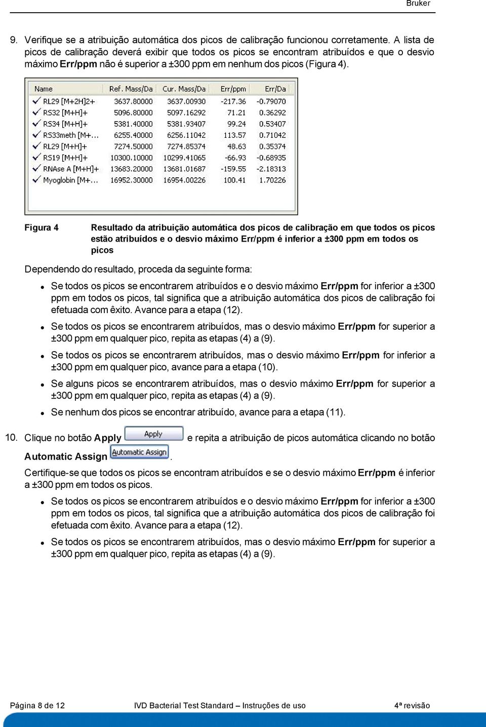 Figura 4 Resultado da atribuição automática dos picos de calibração em que todos os picos estão atribuídos e o desvio máximo Err/ppm é inferior a ±300 ppm em todos os picos Dependendo do resultado,