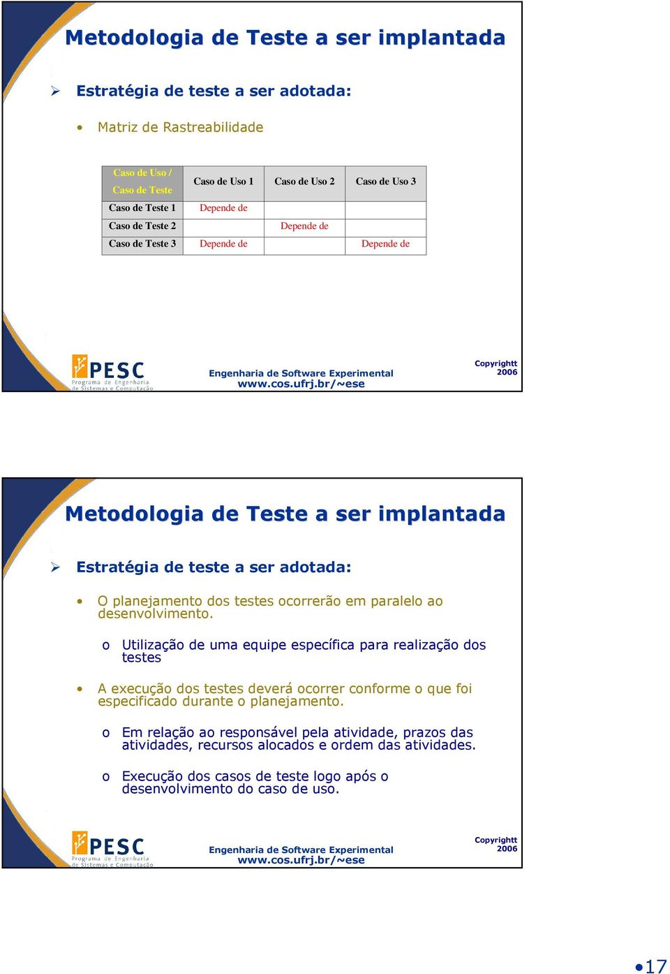 em paralelo ao desenvolvimento.