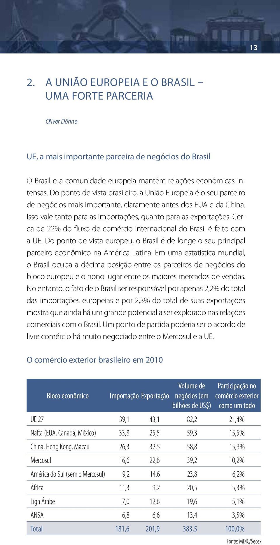 Cerca de 22% do fluxo de comércio internacional do Brasil é feito com a UE. Do ponto de vista europeu, o Brasil é de longe o seu principal parceiro econômico na América Latina.