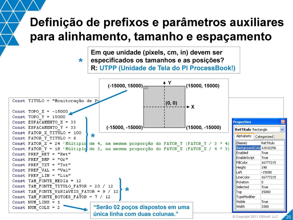 R: UTPP (Unidade de Tela do PI ProcessBook!