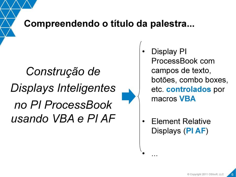 usando VBA e PI AF Display PI ProcessBook com campos de