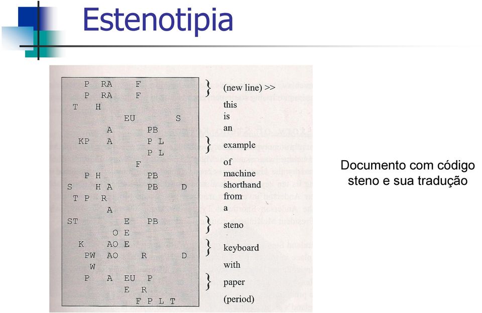 código steno