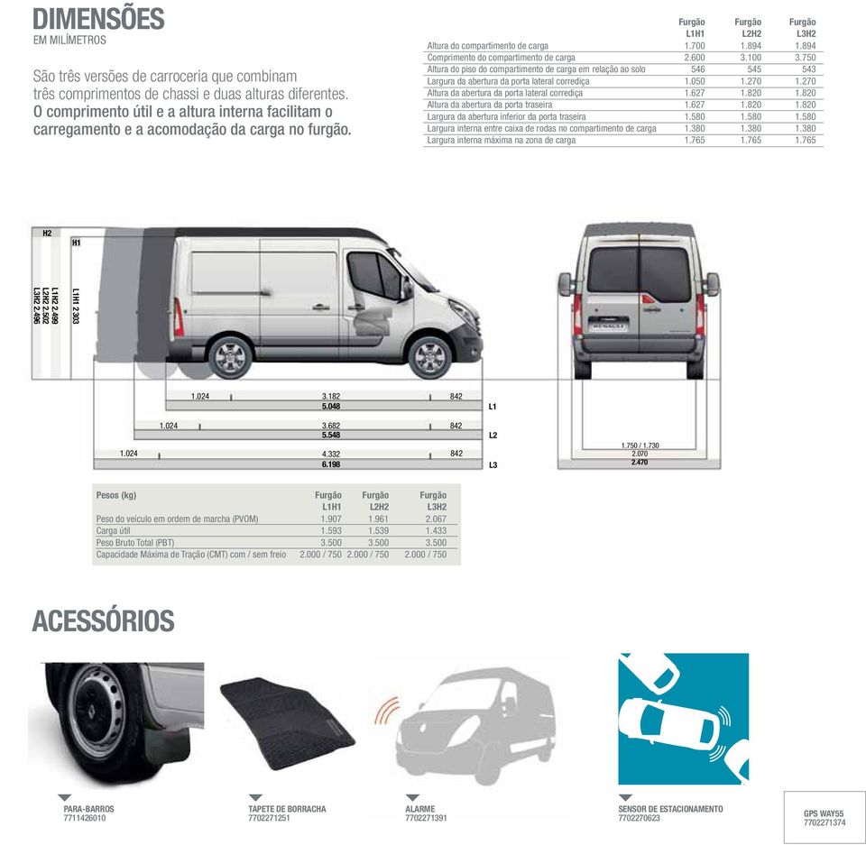 894 Comprimento do compartimento de carga 2.600 3.100 3.750 Altura do piso do compartimento de carga em relação ao solo 546 545 543 Largura da abertura da porta lateral corrediça 1.050 1.270 1.