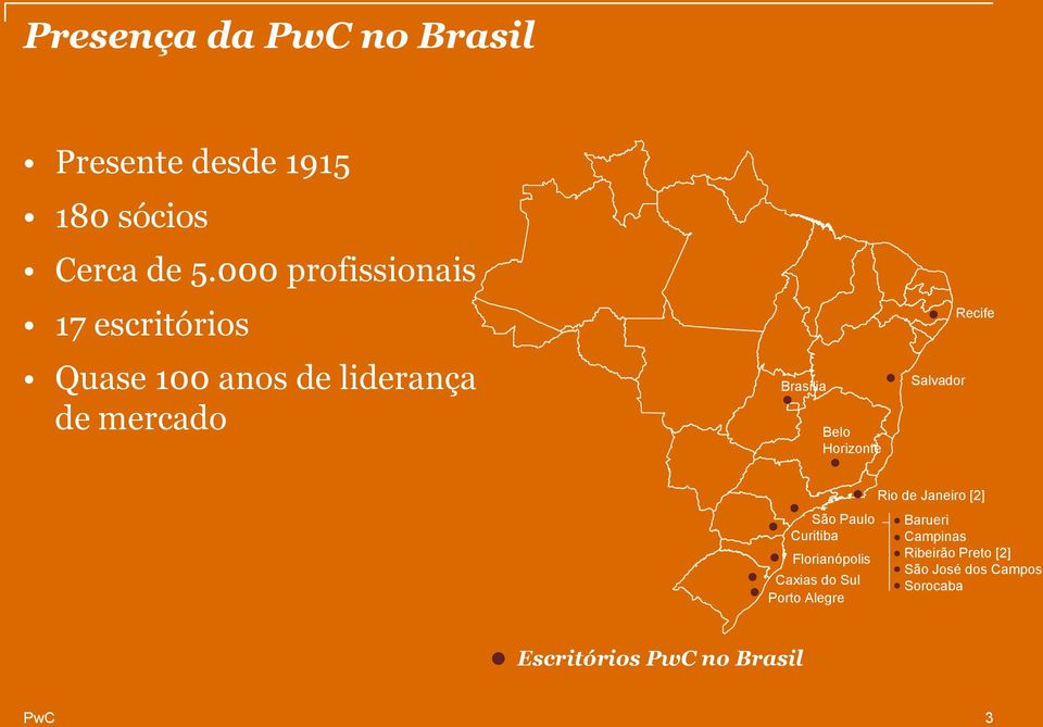 Horizonte Salvador Recife São Paulo Curitiba Florianópolis Caxias do Sul Porto Alegre