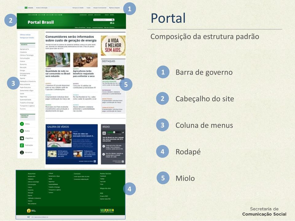 de governo 2 Cabeçalho do site