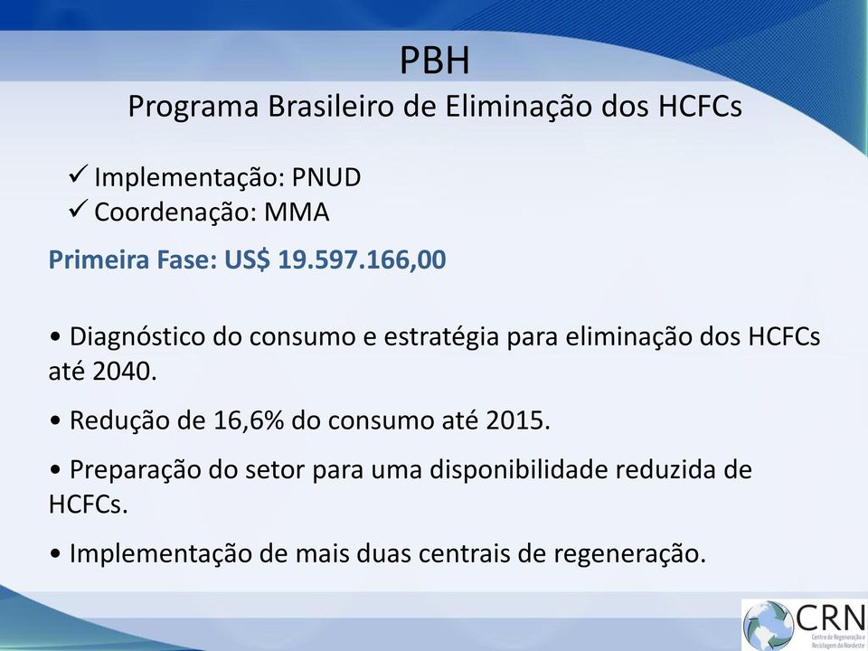 166,00 Diagnóstico do consumo e estratégia para eliminação dos HCFCs até 2040.