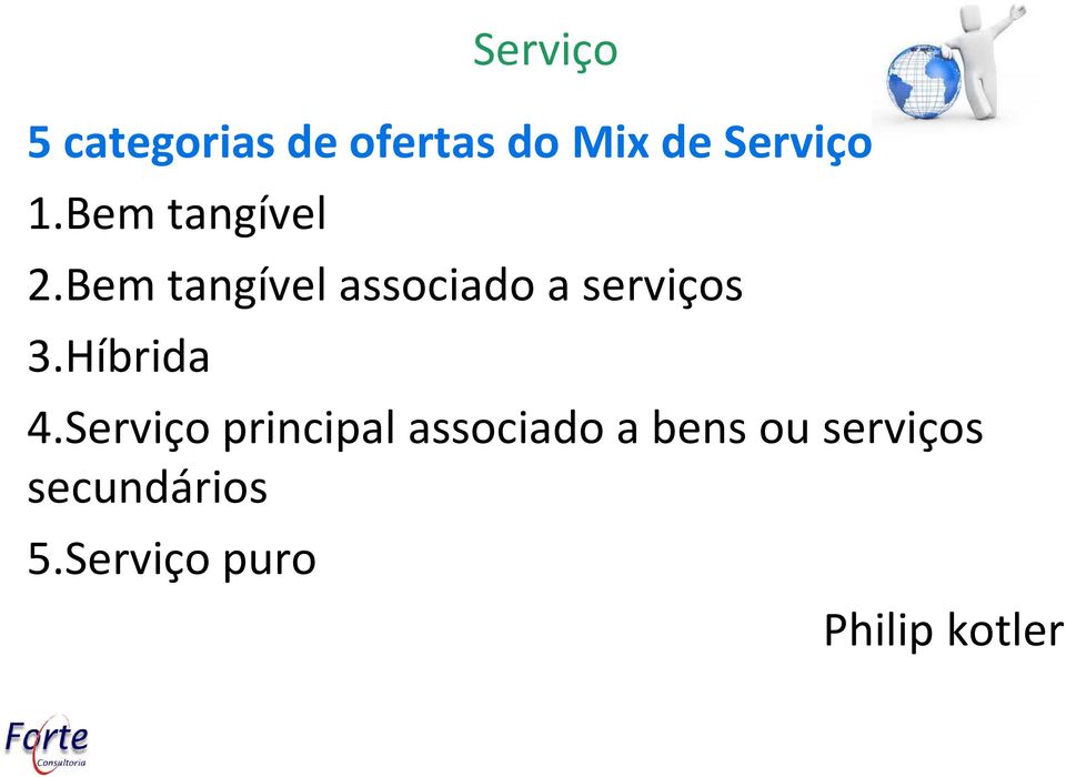 Bem tangível associado a serviços 3.Híbrida 4.