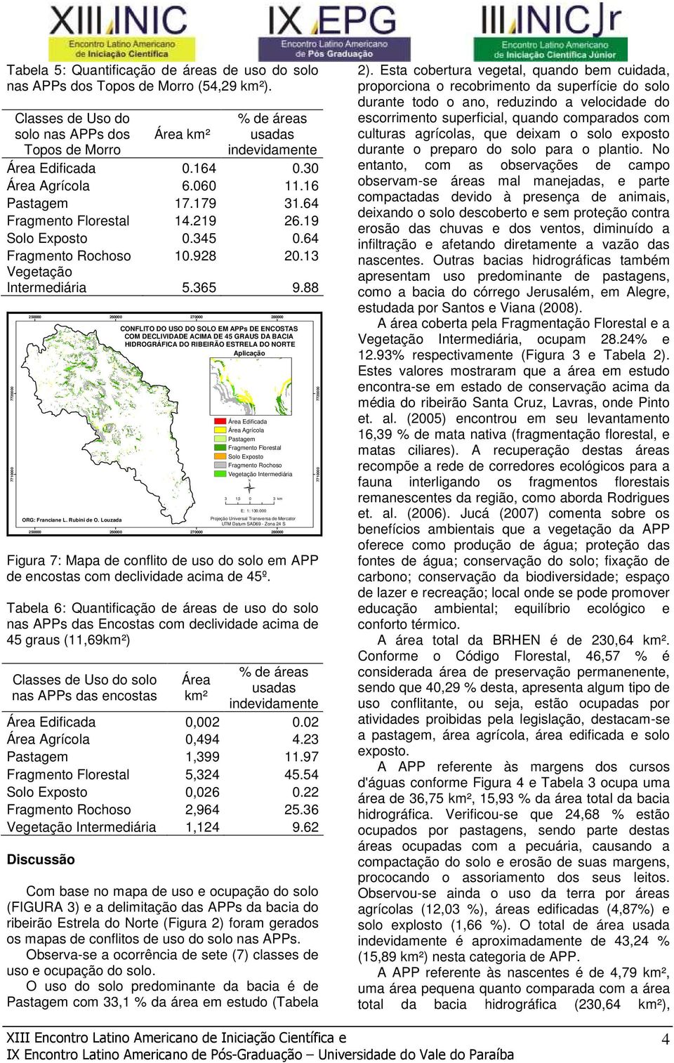 88 CONFLITO DO USO DO SOLO EM APPs DE ENCOSTAS COM DECLIVIDADE ACIMA DE 45 GRAUS DA BACIA HIDROGRÁFICA DO RIBEIRÃO ESTRELA DO NORTE Figura 7: Mapa de conflito de uso do solo em APP de encostas com