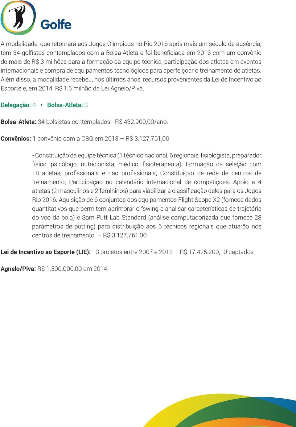 Além disso, a modalidade recebeu, nos últimos anos, recursos provenientes da Lei de Incentivo ao Esporte e, em 2014, R$ 1,5 milhão da Lei Agnelo/Piva.