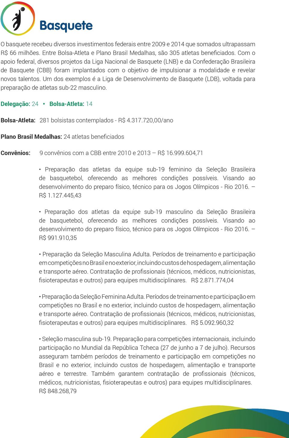 talentos. Um dos exemplos é a Liga de Desenvolvimento de Basquete (LDB), voltada para preparação de atletas sub-22 masculino.