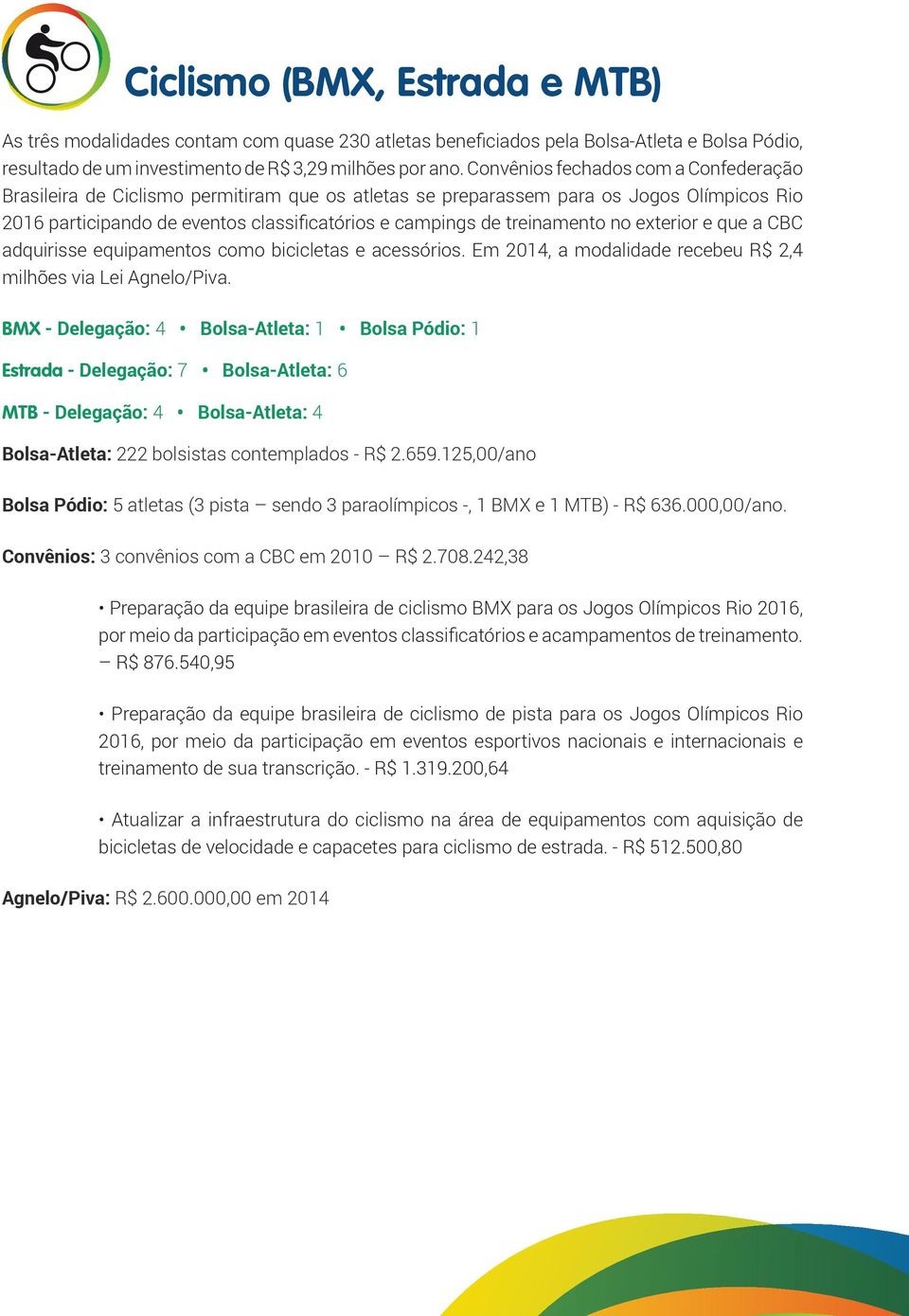 treinamento no exterior e que a CBC adquirisse equipamentos como bicicletas e acessórios. Em 2014, a modalidade recebeu R$ 2,4 milhões via Lei Agnelo/Piva.