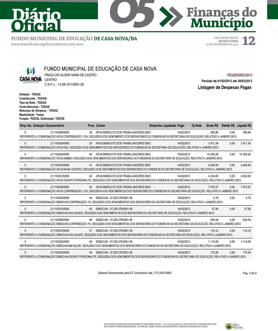 SERVIDORES DO FUNDEB 40 DA SECRETARIA DE EDUCAÇÃO, RELATIVO A JANEIRO 2013. 0 2111630240000 39 APLB-SINDICATO DOS TRABALHADORES EM E 14/02/2013 3.