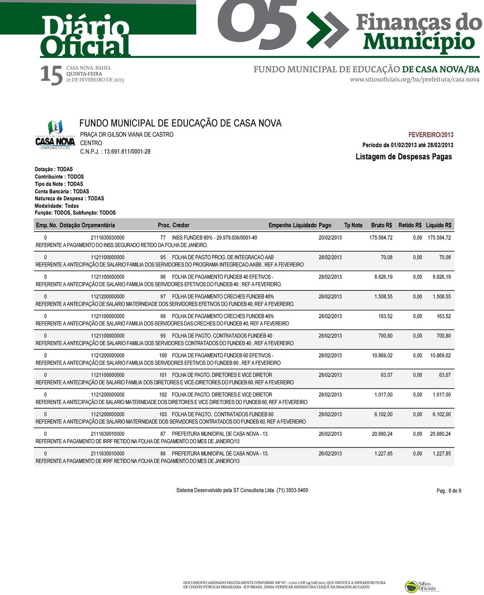 DE INTEGRACAO AAB 28/02/2013 70,08 REFERENTE A ANTECIPAÇÃO DE SALARIO FAMILIA DOS SERVIDORES DO PROGRAMA INTEGRECAO AABB, REF A FEVEREIRO 0 1121100000000 96 FOLHA DE PAGAMENTO FUNDEB 40 EFETIVOS -