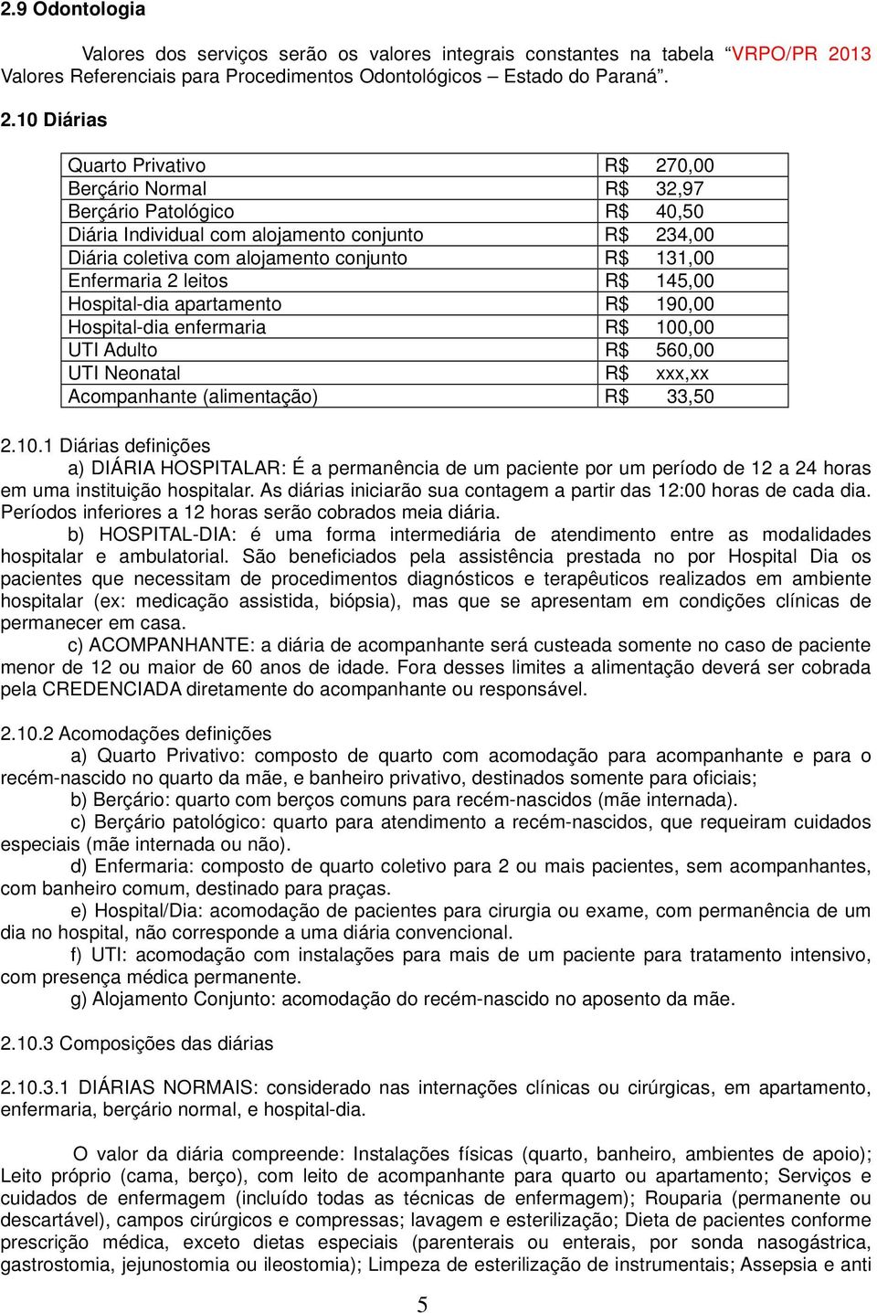 10 Diárias Quarto Privativo R$ 270,00 Berçário Normal R$ 32,97 Berçário Patológico R$ 40,50 Diária Individual com alojamento conjunto R$ 234,00 Diária coletiva com alojamento conjunto R$ 131,00