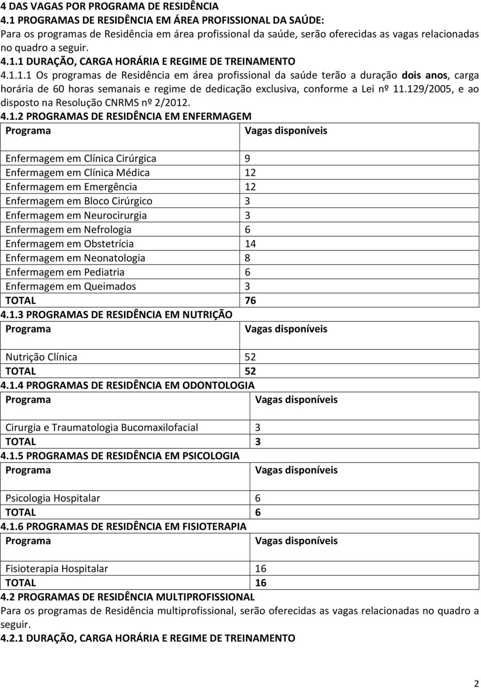 1.1.1 Os programas de Residência em área profissional da saúde terão a duração dois anos, carga horária de 60 horas semanais e regime de dedicação exclusiva, conforme a Lei nº 11.