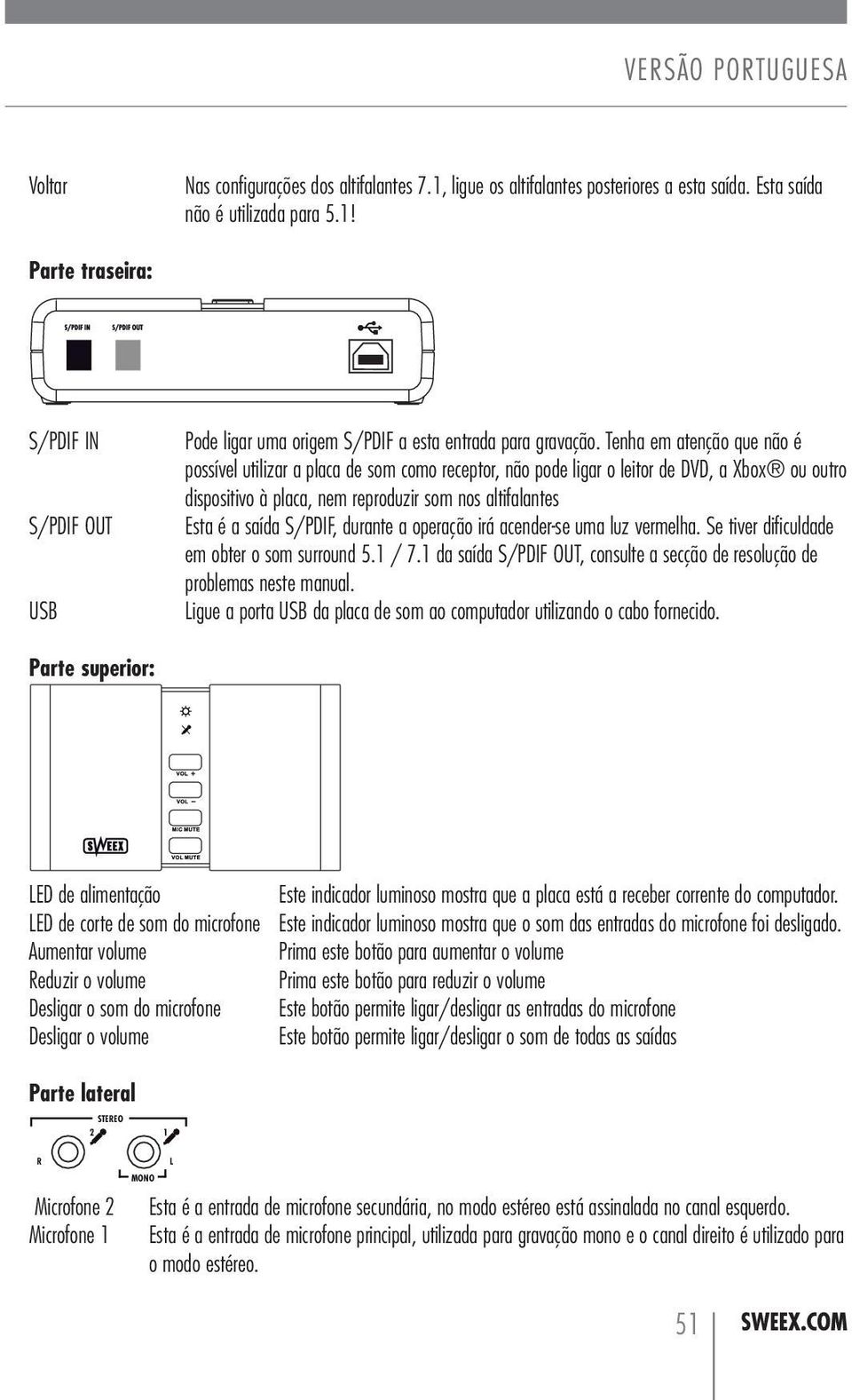 S/PDIF, durante a operação irá acender-se uma luz vermelha. Se tiver dificuldade em obter o som surround 5.1 / 7.1 da saída S/PDIF OUT, consulte a secção de resolução de problemas neste manual.