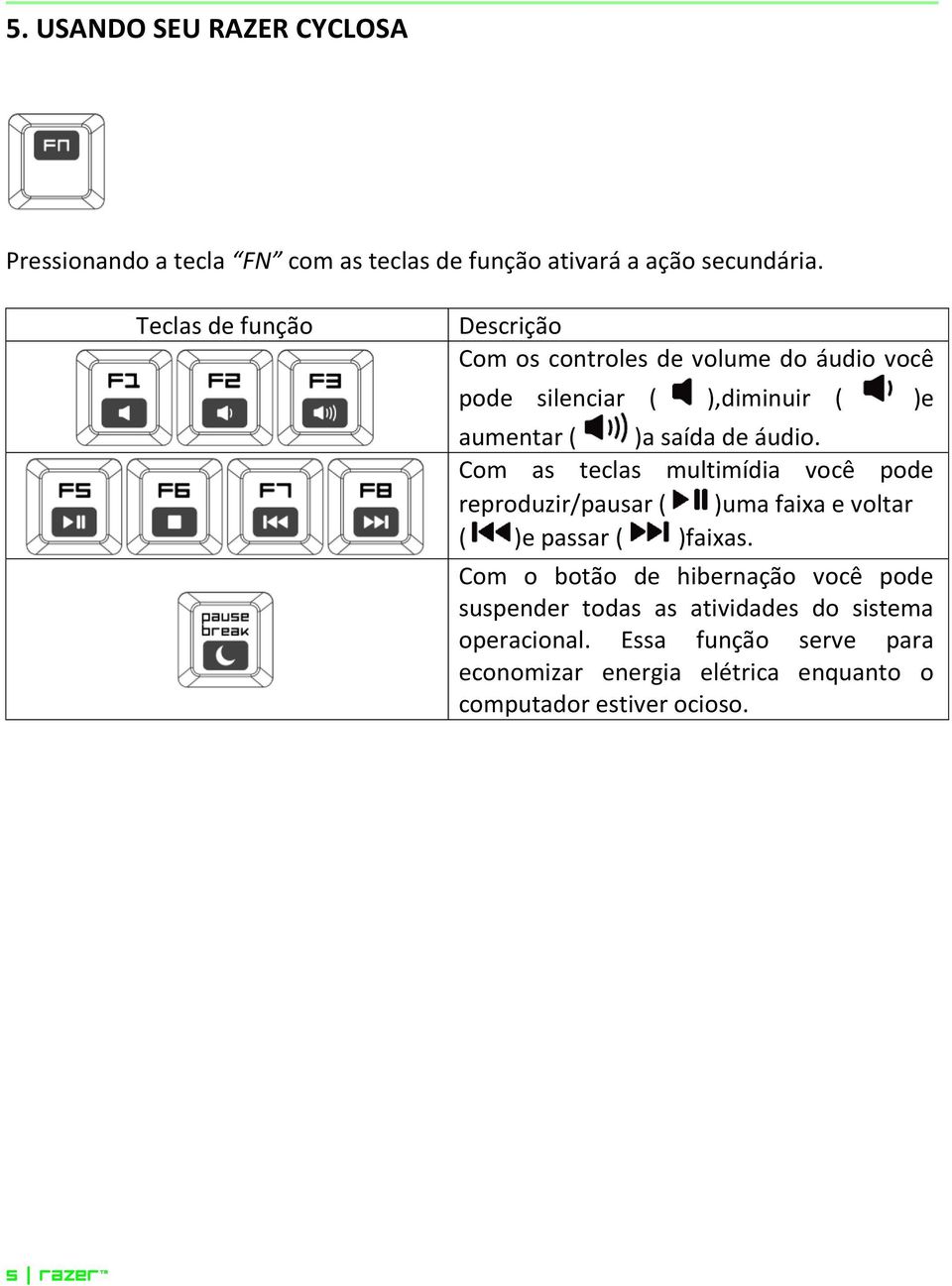 Com as teclas multimídia você pode reproduzir/pausar ( )uma faixa e voltar ( )e passar ( )faixas.