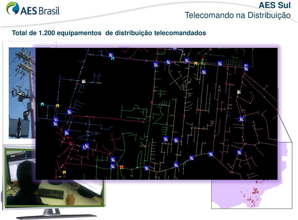 distribuição telecomandados