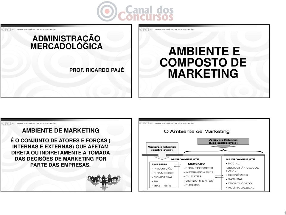 É O CONJUNTO DE ATORES E FORÇAS ( INTERNAS E EXTERNAS) QUE AFETAM