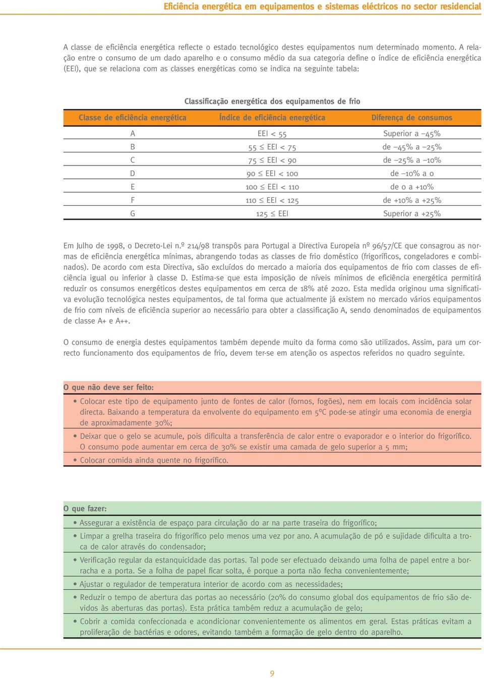 tabela: Classificação energética dos equipamentos de frio Classe de eficiência energética Índice de eficiência energética Diferença de consumos A EEI < 55 Superior a 45% B 55 EEI < 75 de 45% a 25% C