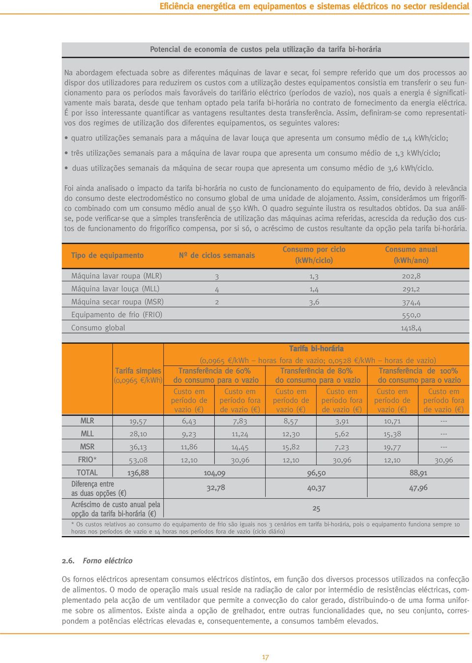 quais a energia é significativamente mais barata, desde que tenham optado pela tarifa bi-horária no contrato de fornecimento da energia eléctrica.